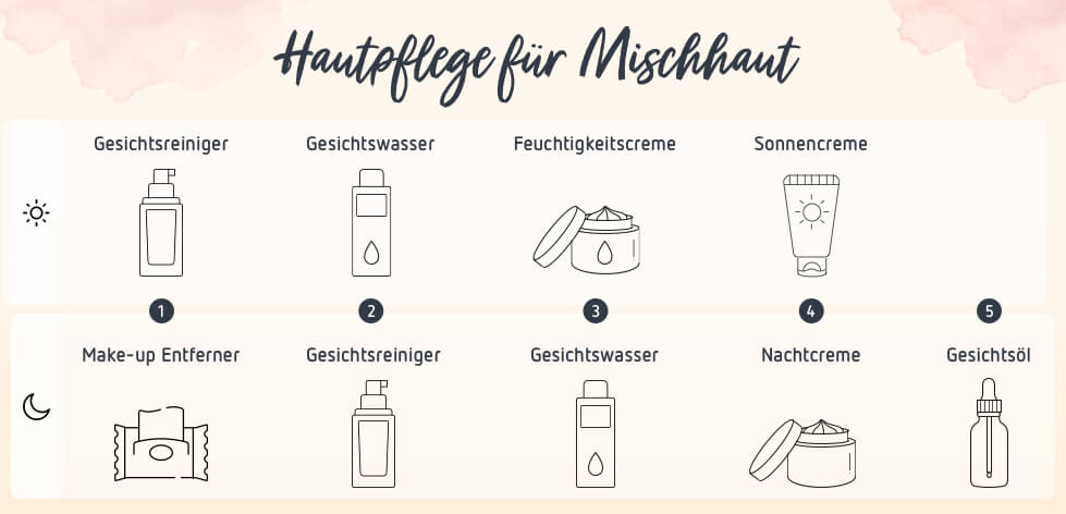 Mischhaut Pflegeroutine