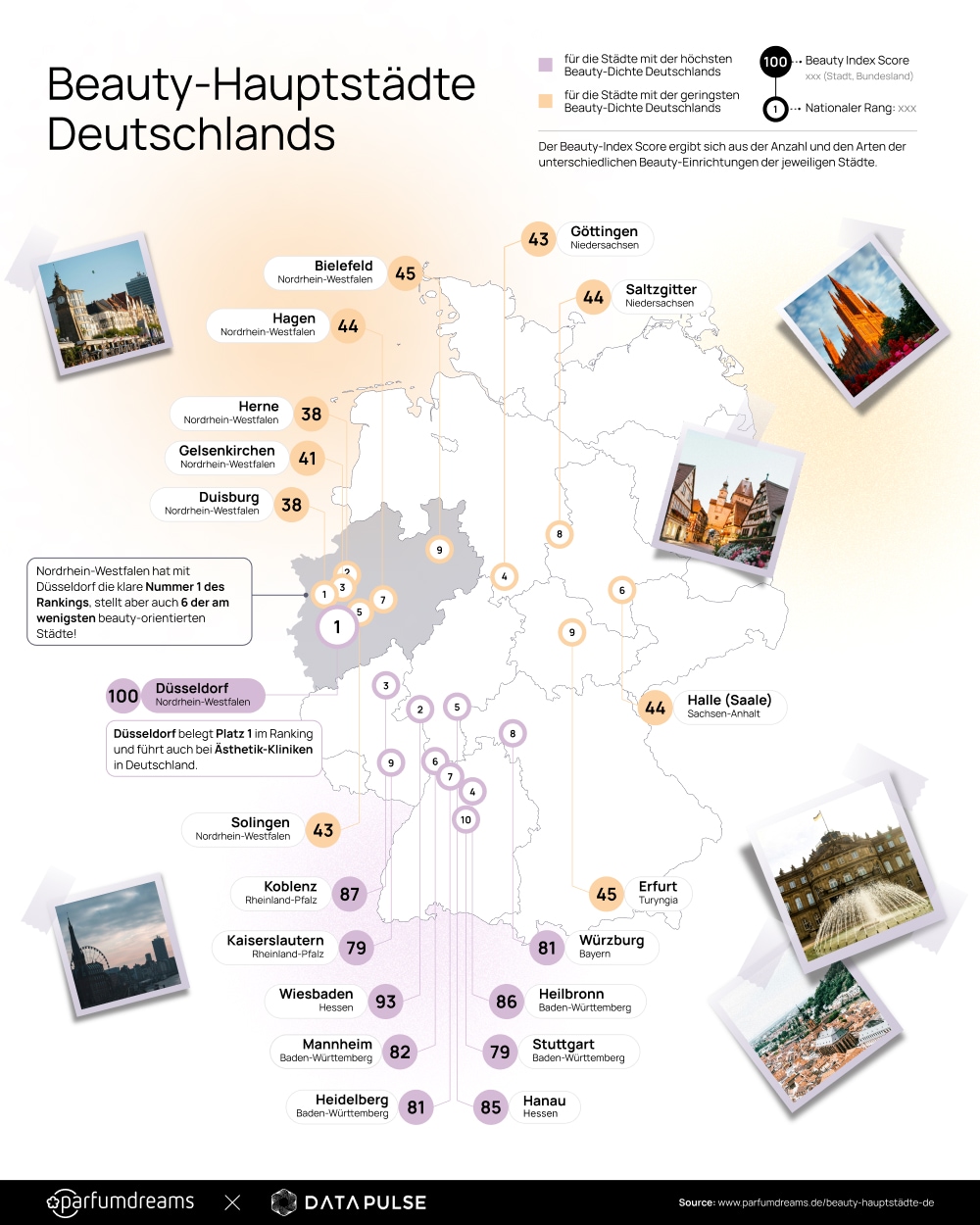 Infografik Beauty Hotspots DE