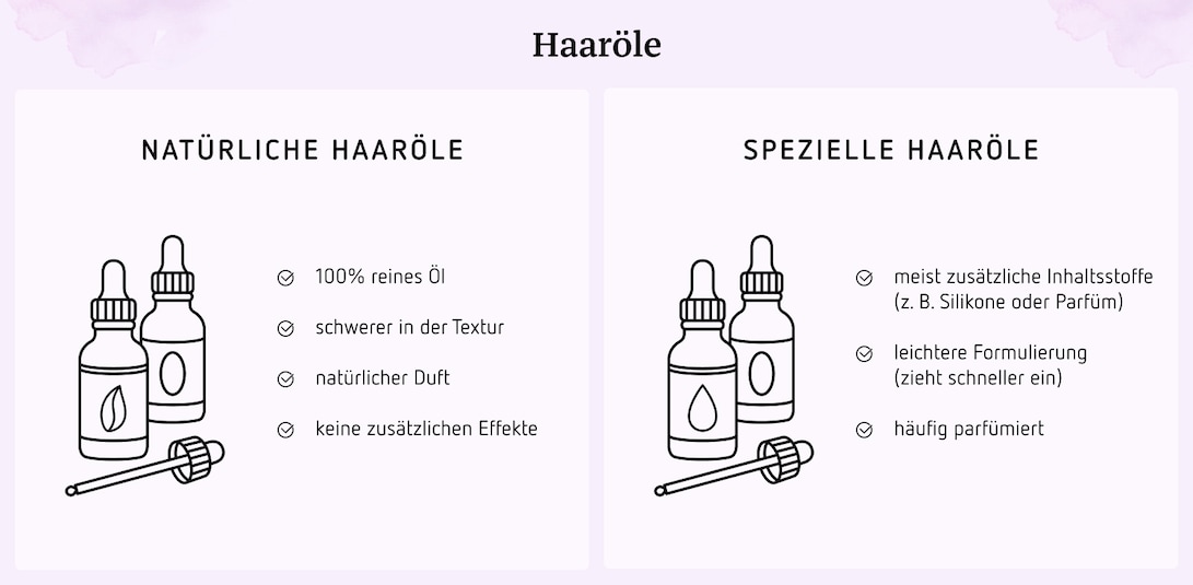 Haaröle