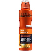 Deodorants