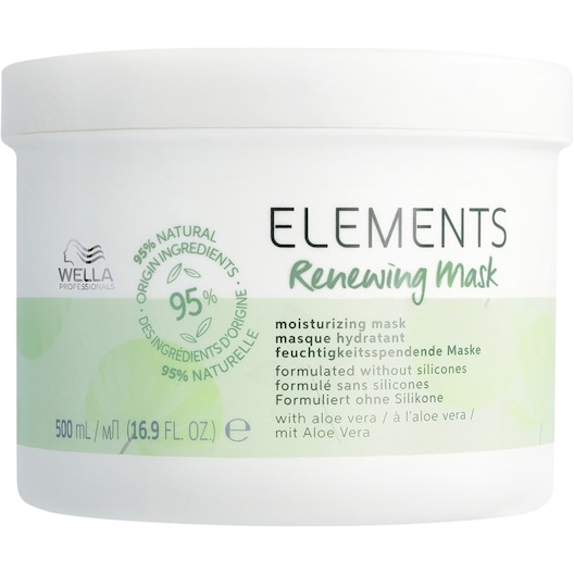 Wella - Elements