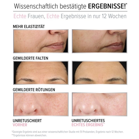 it Cosmetics - Anti-Aging