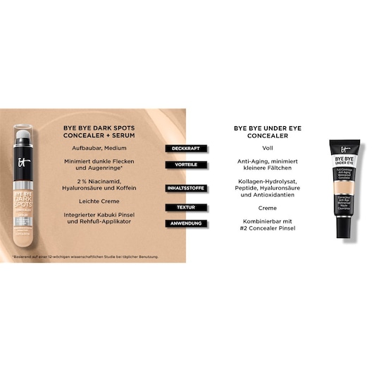 it Cosmetics - Anti-Aging