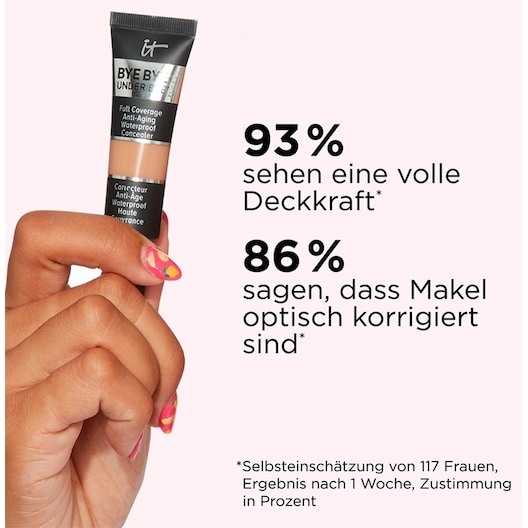 it Cosmetics - Anti-Aging