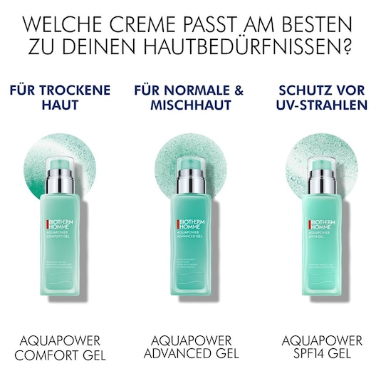 Biotherm Homme - Aquapower