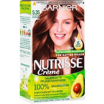 Nutrisse