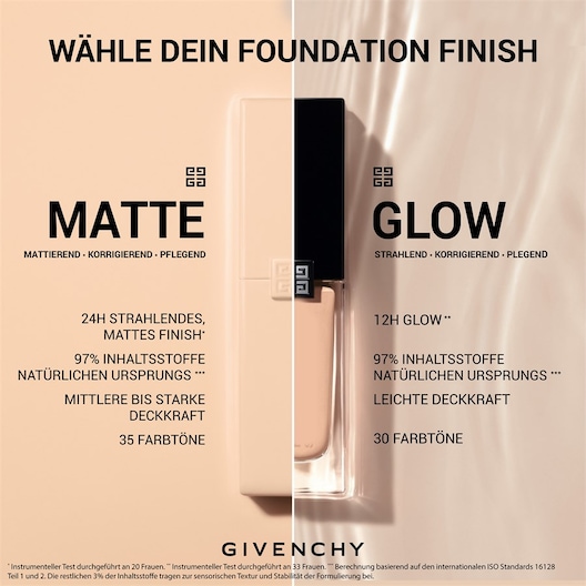 GIVENCHY - Complexion