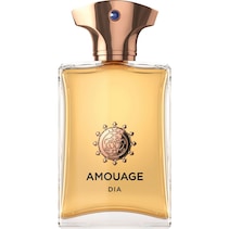 The Iconic Collection