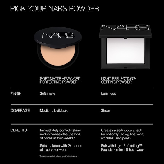 NARS - Powder