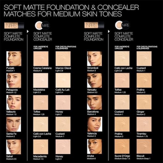 NARS - Foundation