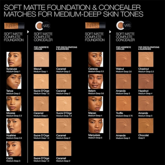 NARS - Foundation