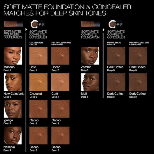 NARS - Foundation