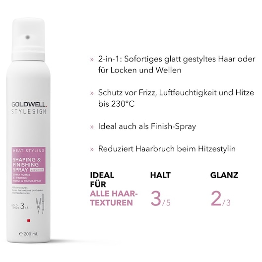 Goldwell - Heat Styling