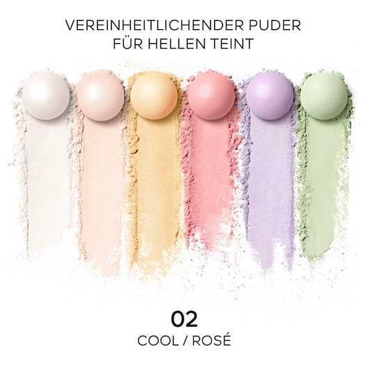Météorites Powder pearls by GUERLAIN | parfumdreams