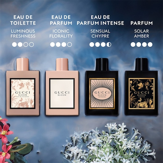 Gucci Bloom Parfum by Gucci ❤️ Buy online | parfumdreams