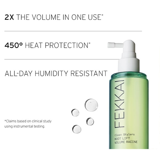 Fekkai - Clean Stylers