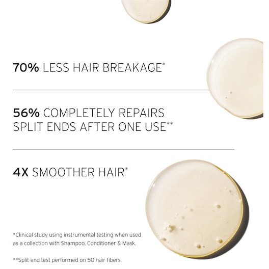 Fekkai - Super Strength+