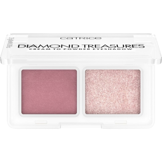 Catrice - Eyeshadow