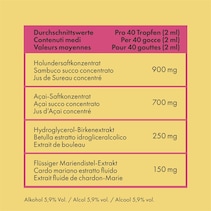 Entwässerung & Reinigung