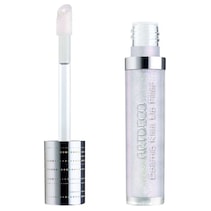 Lipgloss & Lippenstift