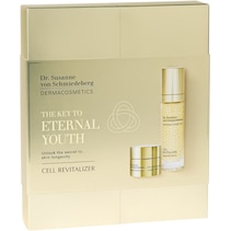 Serums