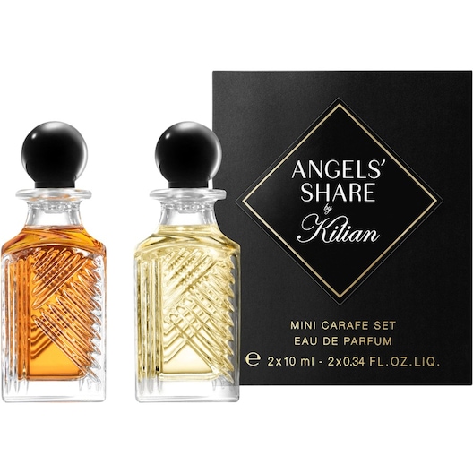 Kilian Paris - Angels Share