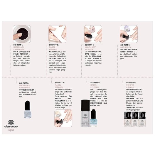 Alessandro - Nail care