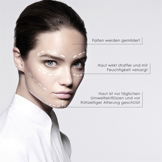 Helena Rubinstein - Re-Plasty