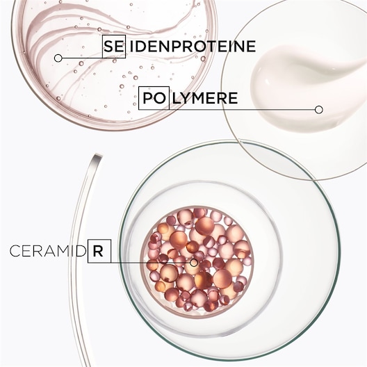 Kérastase - Discipline