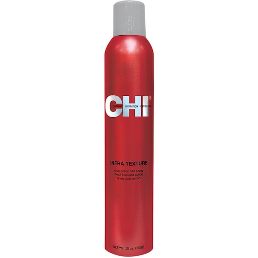 CHI - Styling