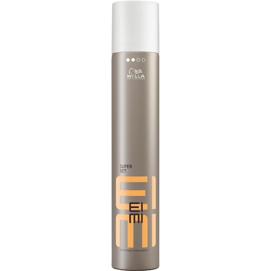 Wella - Fixing