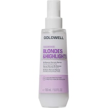 Blondes & Highlights