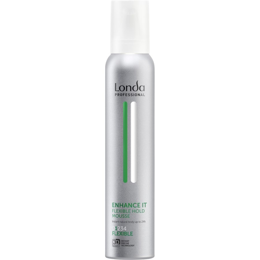 Londa-Professional Volume