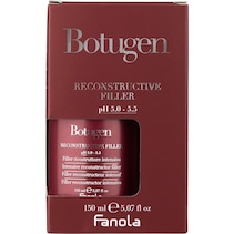 Botugen