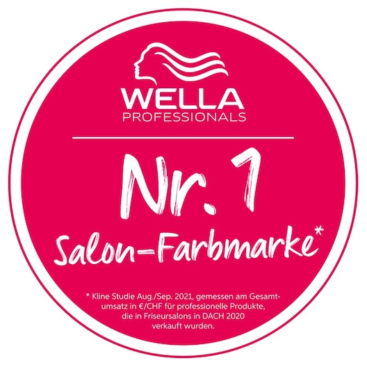 Wella - Semi-permanent colours