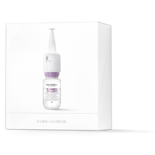 Goldwell - Blondes & Highlights