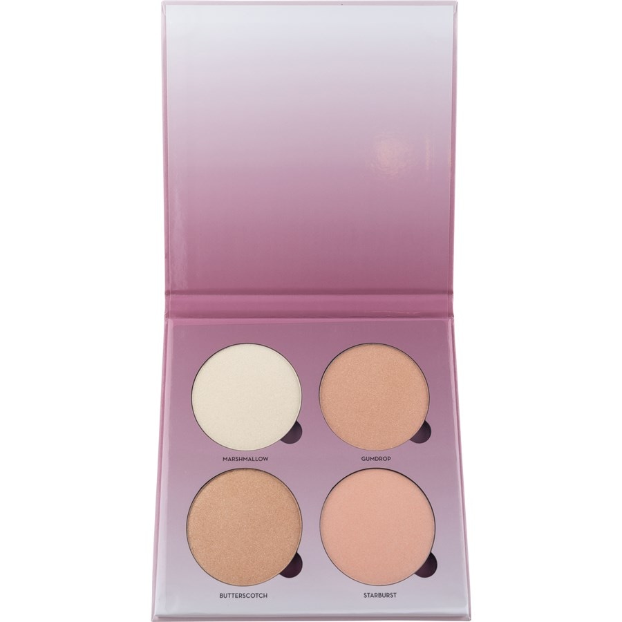 Anastasia Beverly Hills Highlighter Sugar Glow Kit