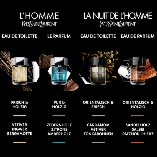 La Nuit De L Homme Eau de Parfum Spray by Yves Saint Laurent Buy online parfumdreams