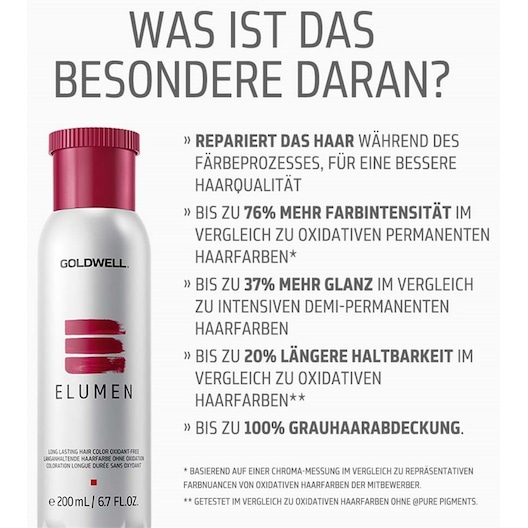 Goldwell - Elumen
